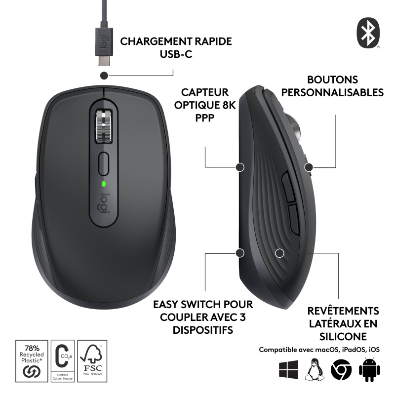 Logitech MX Anywhere 3S souris Bureau Droitier RF sans fil + Bluetooth Laser 8000 DPI