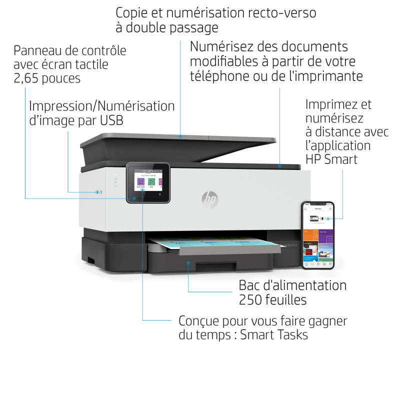 HP OfficeJet Pro Imprimante tout-en-un 9010