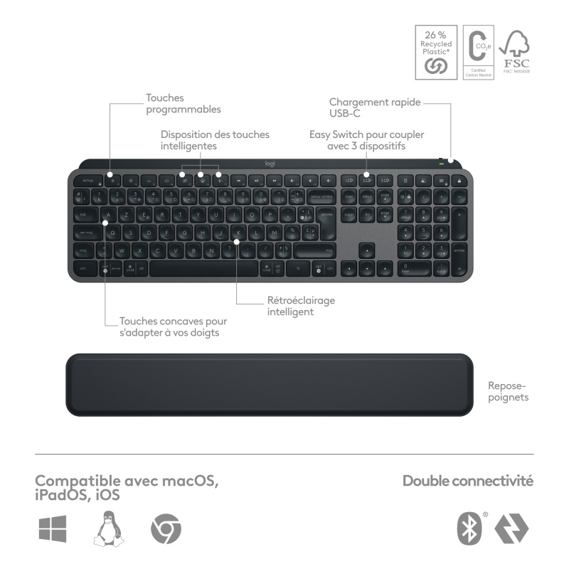 Logitech MX Keys S Combo clavier Souris incluse Bureau RF sans fil + Bluetooth AZERTY Belge Graphite