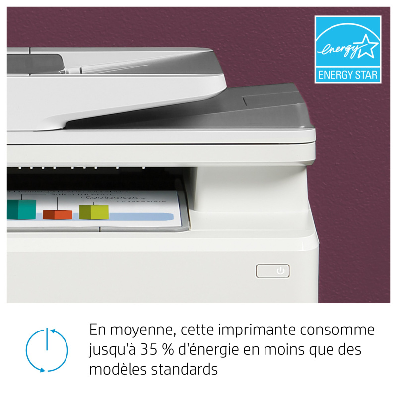 HP Color LaserJet Pro Imprimante multifonction M283fdw, Couleur, Imprimante pour Impression, copie, scan, fax, Impression USB en façade; Numérisation vers e-mail; Impression recto-verso; Chargeur automatique de documents déroulé de 50 feuilles