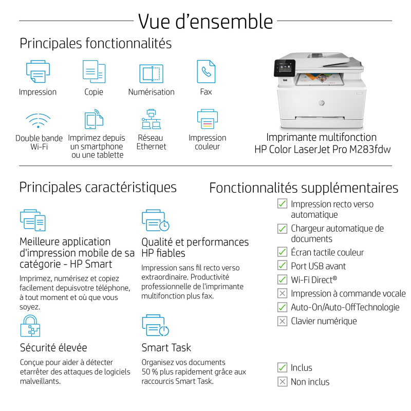 HP Color LaserJet Pro Imprimante multifonction M283fdw, Couleur, Imprimante pour Impression, copie, scan, fax, Impression USB en façade; Numérisation vers e-mail; Impression recto-verso; Chargeur automatique de documents déroulé de 50 feuilles