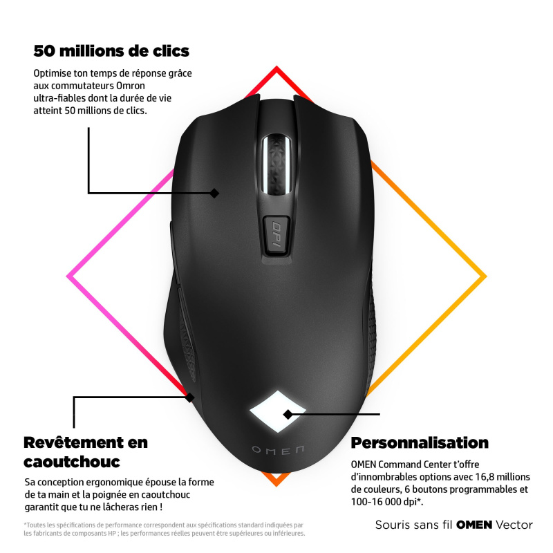 HP Souris sans fil OMEN Vector