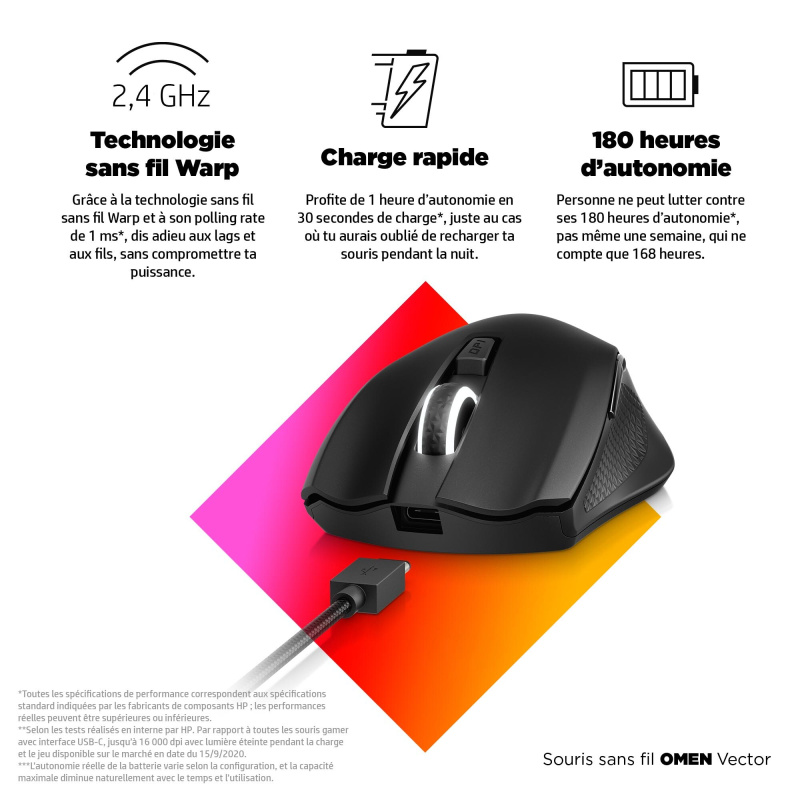 HP Souris sans fil OMEN Vector