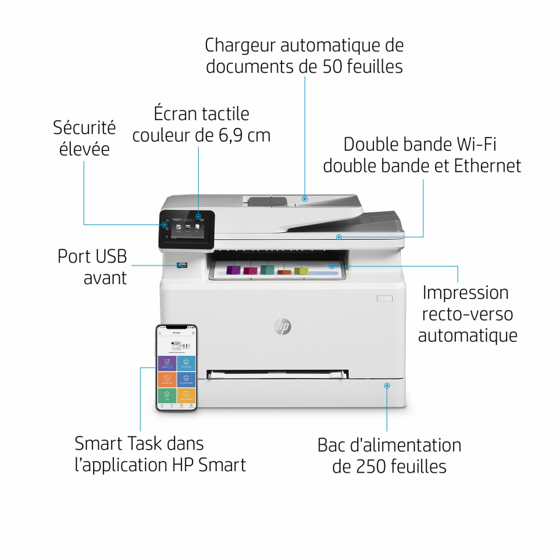 HP Color LaserJet Pro Imprimante multifonction M283fdw, Couleur, Imprimante pour Impression, copie, scan, fax, Impression USB en façade; Numérisation vers e-mail; Impression recto-verso; Chargeur automatique de documents déroulé de 50 feuilles