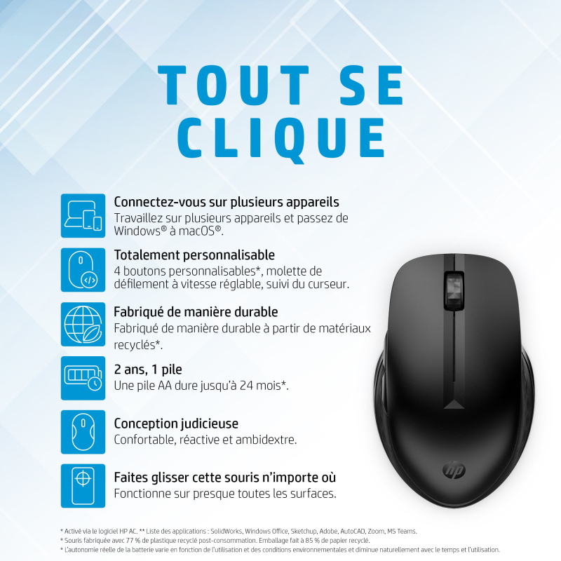 HP Souris sans fil multi-périphériques 435