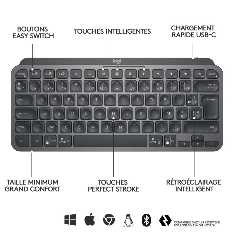 Logitech MX Keys Mini Minimalist Wireless Illuminated Keyboard