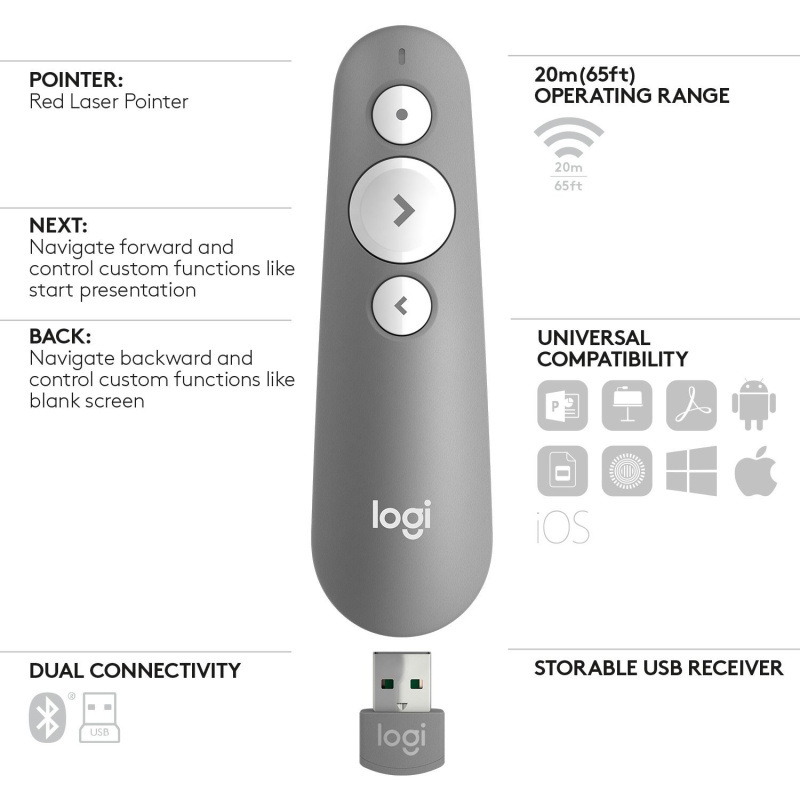 Logitech R500 télécommande Bluetooth/RF Gris