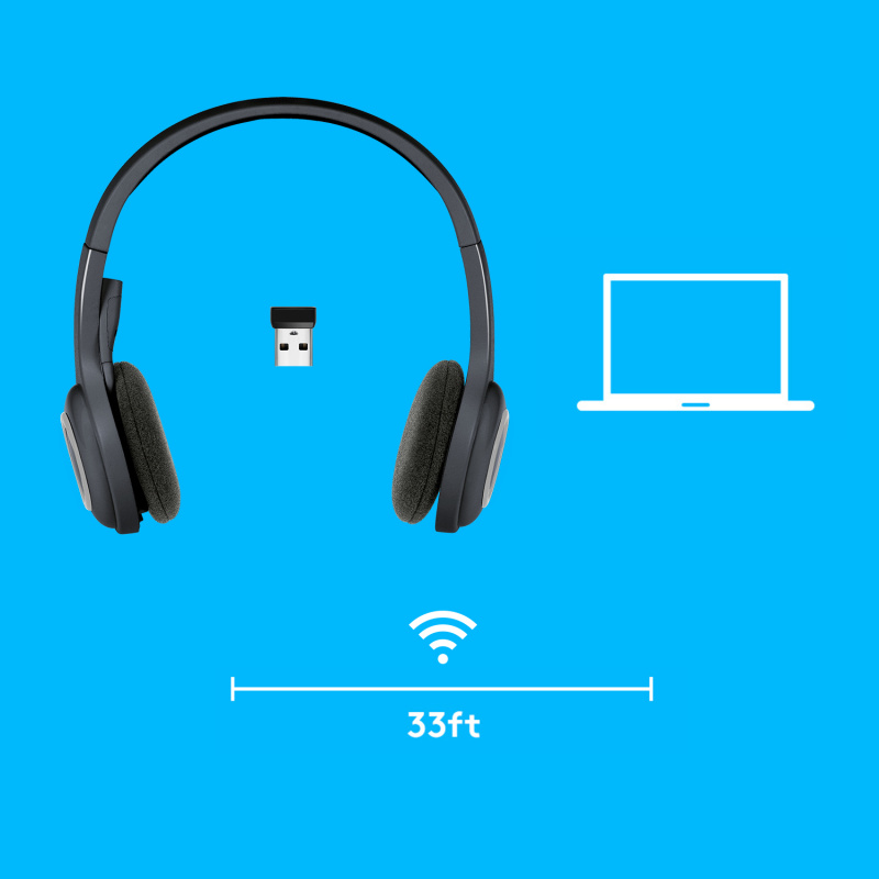 Logitech H600 WIRELESS HEADSET Pour ordinateurs via récepteur USB