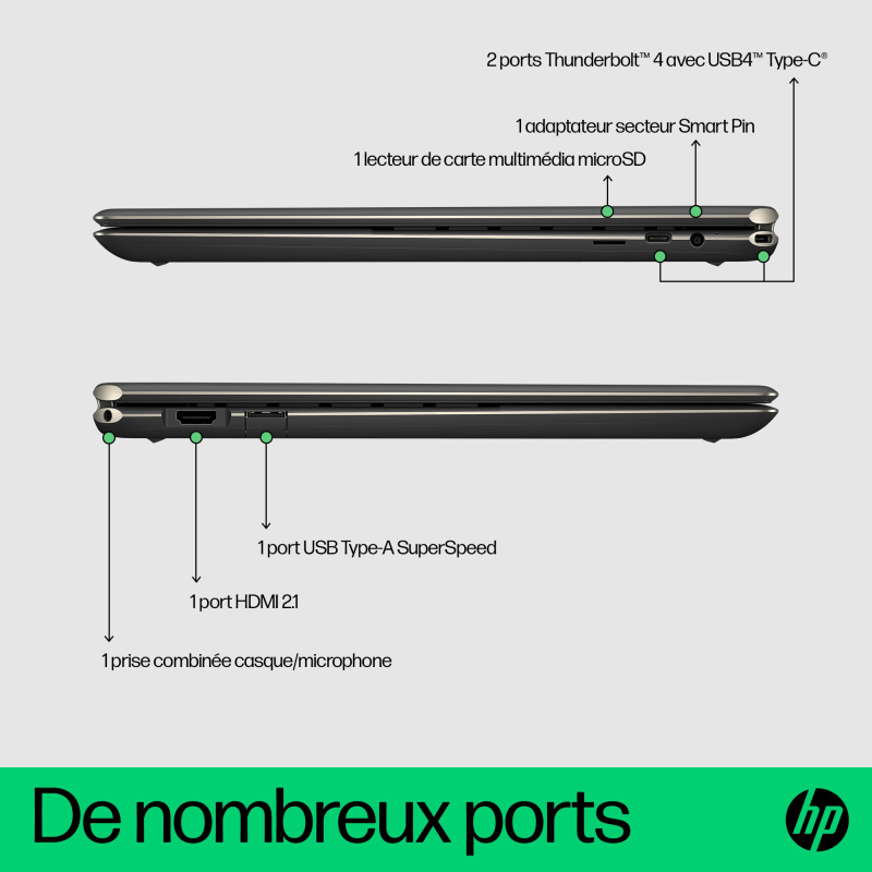 HP Spectre x360 16-f1003nf Intel® Core™ i7 i7-1260P Hybride (2-en-1) 40,6 cm (16") Écran tactile UHD+ 32 Go DDR4-SDRAM 1 To SSD Intel Arc A370M Wi-Fi 6E (802.11ax) Windows 11 Home Noir