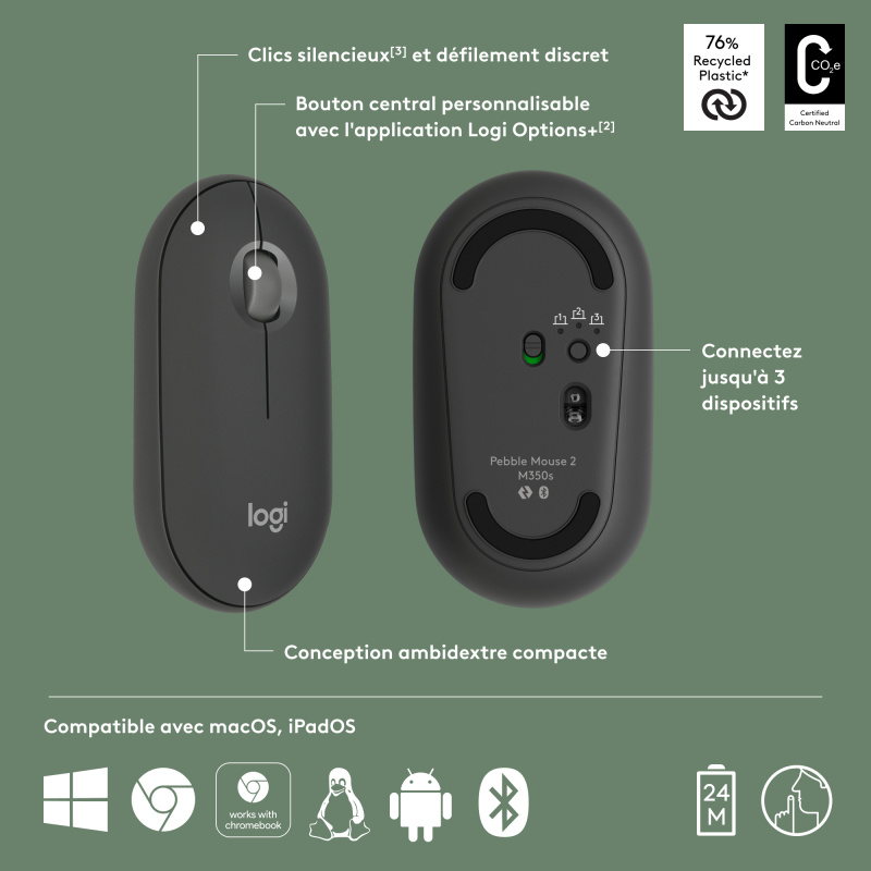 Logitech Pebble 2 M350s souris Voyage Ambidextre RF sans fil + Bluetooth Optique 4000 DPI