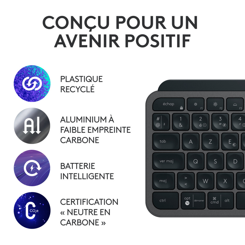 Logitech MX Keys S Combo clavier Souris incluse Bureau RF sans fil + Bluetooth AZERTY Belge Graphite