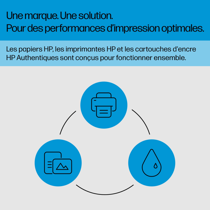 HP 933XL cartouche d'encre cyan grande capacité authentique