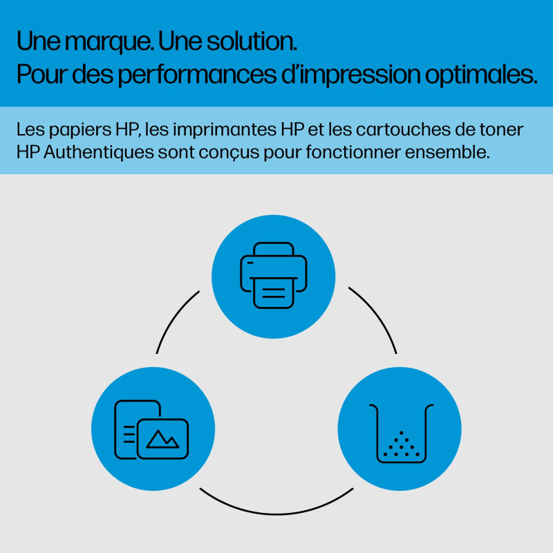 HP 128A toner LaserJet noir authentique